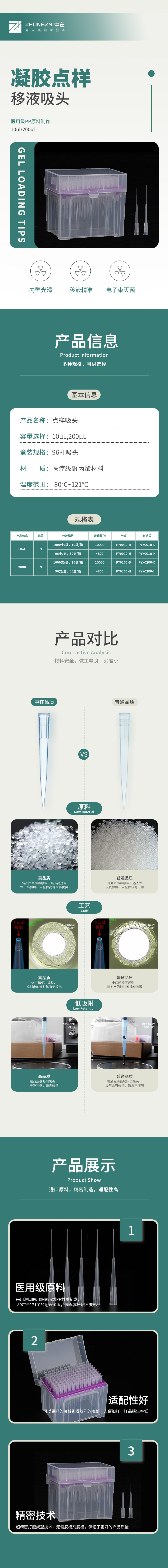 點(diǎn)樣吸頭-中.jpg