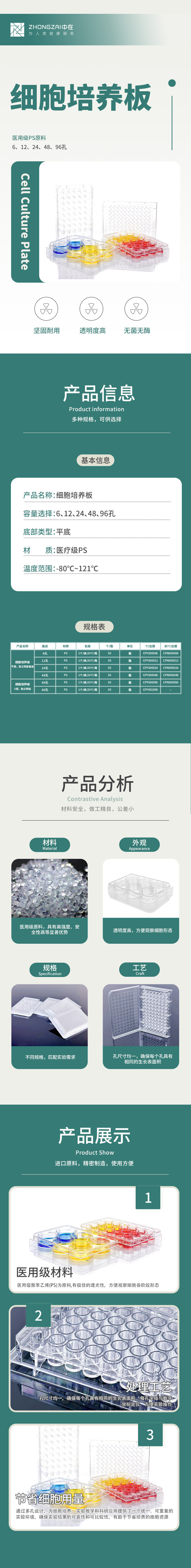 細(xì)胞培養(yǎng)板-中.jpg