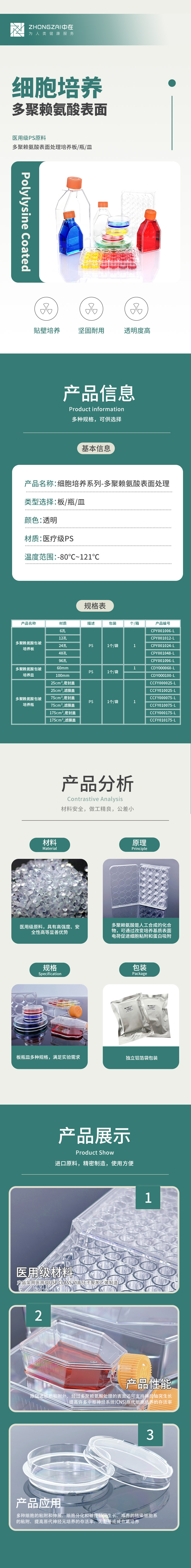 細(xì)胞培養(yǎng)-多聚賴氨酸-中拷貝.jpg