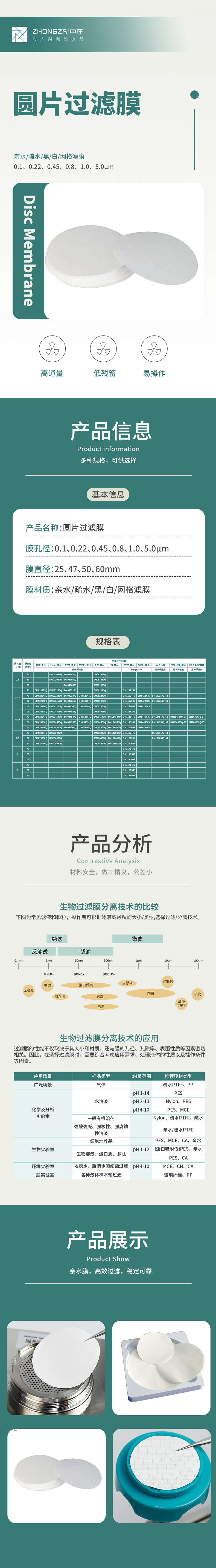 圓片過濾膜-中.jpg